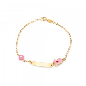 Ταυτότητα Κ14